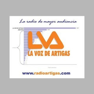 Radio La Voz de Artigas CX 118